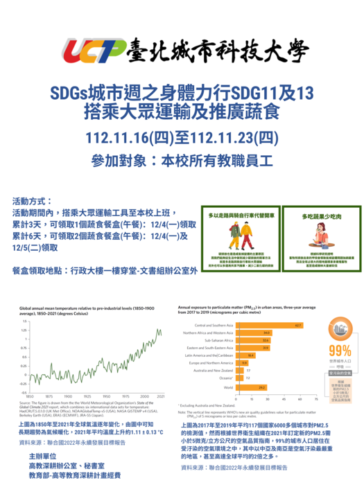 SDG 11 and SDG 13 的海報